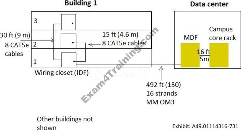 HPE6-A85시험덤프자료 & HPE6-A85높은통과율인기덤프자료 - HPE6-A85공부문제