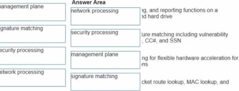 2024 PCNSE유효한최신버전덤프 & PCNSE최신덤프 - Palo Alto Networks Certified Network Security Engineer Exam덤프문제모음