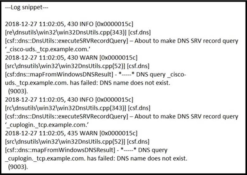 300-810퍼펙트덤프데모문제보기, 300-810시험패스보장덤프 & 300-810최신덤프문제