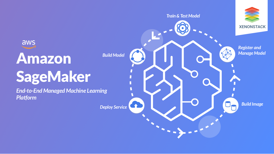 AWS-Certified-Machine-Learning-Specialty최신시험후기 & AWS-Certified-Machine-Learning-Specialty시험대비덤프데모문제다운 - AWS-Certified-Machine-Learning-Specialty덤프문제은행