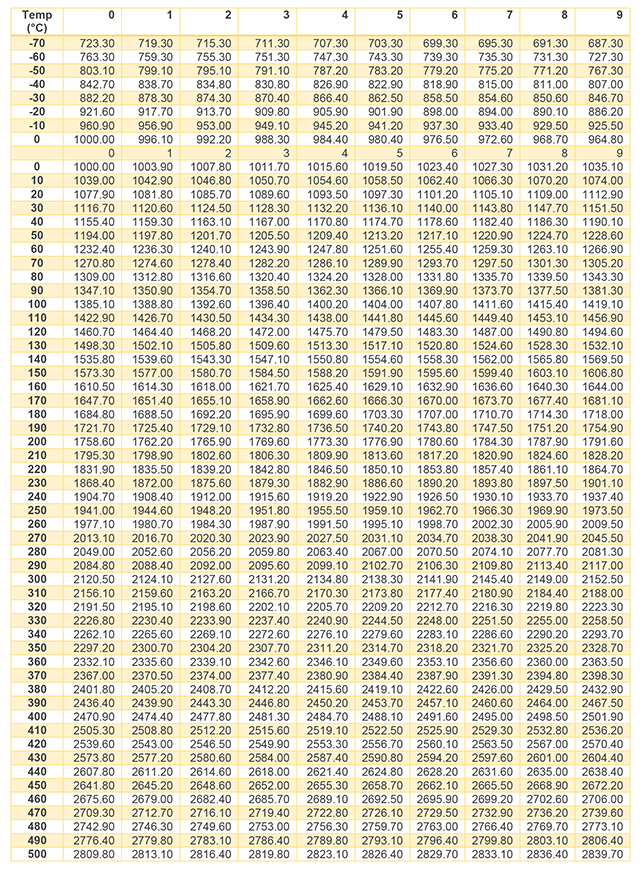 212-89인증시험대비덤프공부, EC-COUNCIL 212-89시험대비덤프데모문제다운 & 212-89시험대비인증덤프자료