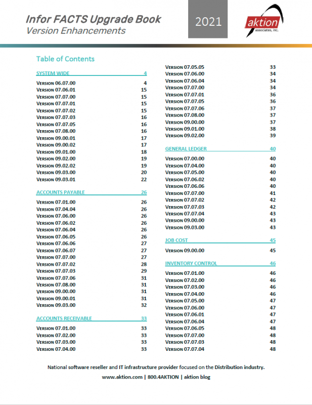 M3-123높은통과율인기덤프문제 & M3-123퍼펙트덤프샘플다운로드 - M3-123 100％시험패스덤프문제