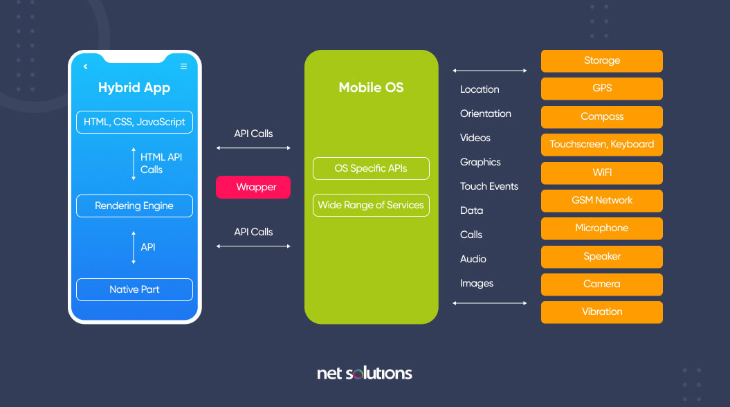 Salesforce Mobile-Solutions-Architecture-Designer인증시험 - Mobile-Solutions-Architecture-Designer최신버전시험자료, Mobile-Solutions-Architecture-Designer시험정보