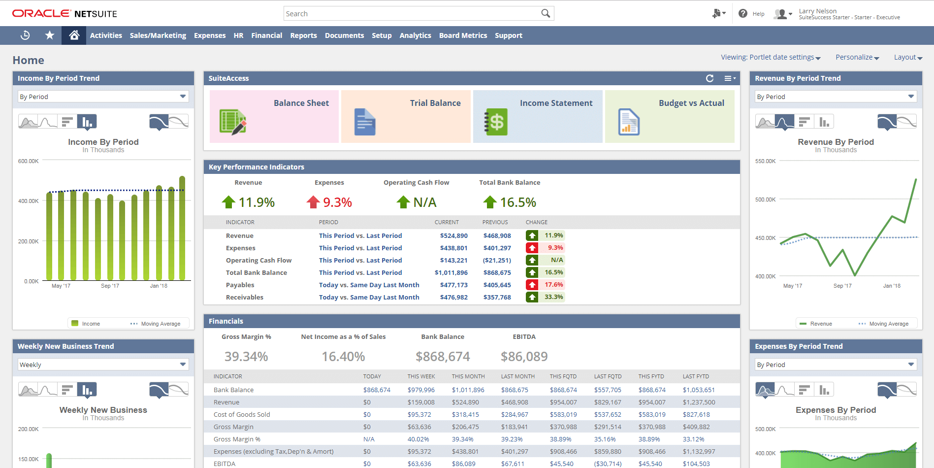 SuiteFoundation최신인증시험대비자료 & SuiteFoundation시험패스가능한공부문제 - SuiteFoundation퍼펙트최신덤프모음집