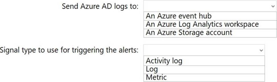 Microsoft AZ-305시험유형 & AZ-305퍼펙트덤프최신버전 - AZ-305완벽한덤프문제