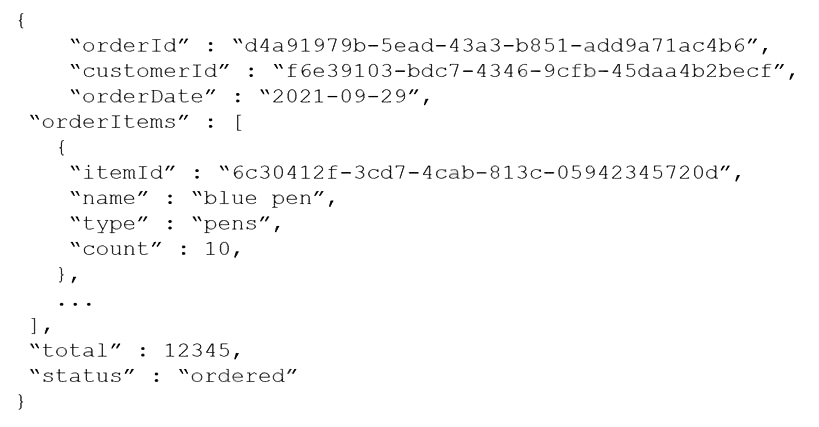 DP-420최고품질인증시험기출자료, Microsoft DP-420 PDF & DP-420완벽한시험공부자료