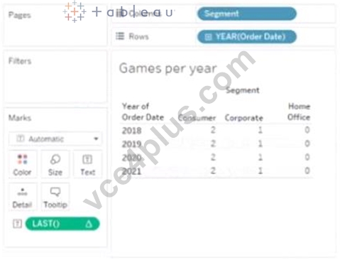 ANS-C01최신버전시험자료 - ANS-C01시험패스가능덤프자료, ANS-C01높은통과율시험덤프문제