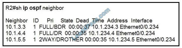 Cisco 300-510덤프최신버전, 300-510시험대비자료 & 300-510최신업데이트버전덤프문제공부