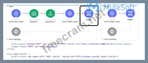 MCD-Level-1시험대비공부하기 & MuleSoft MCD-Level-1높은통과율인기덤프 - MCD-Level-1퍼펙트덤프문제