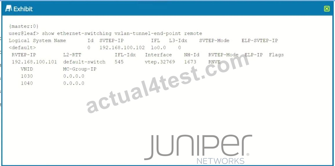 JN0-280최신인증시험기출자료, JN0-280최신버전덤프자료 & JN0-280합격보장가능덤프문제