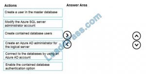 Microsoft DP-300시험대비덤프공부 - DP-300높은통과율덤프문제, DP-300최신덤프데모