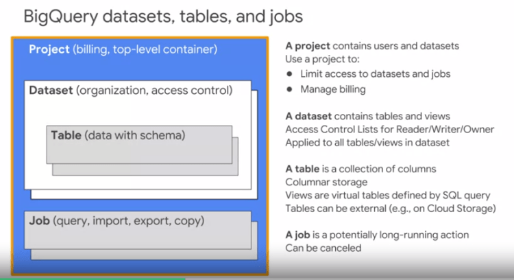 Genesys GCP-GCX최신버전덤프공부문제 & GCP-GCX최신업데이트버전덤프 - GCP-GCX높은통과율공부자료