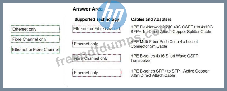 HPE0-S59시험유형 - HP HPE0-S59최신덤프데모다운, HPE0-S59적중율높은인증덤프자료