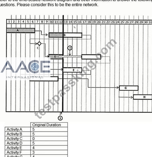 AACE-PSP최고품질시험덤프공부자료 & AACE-PSP시험대비공부 - AACE-PSP덤프데모문제