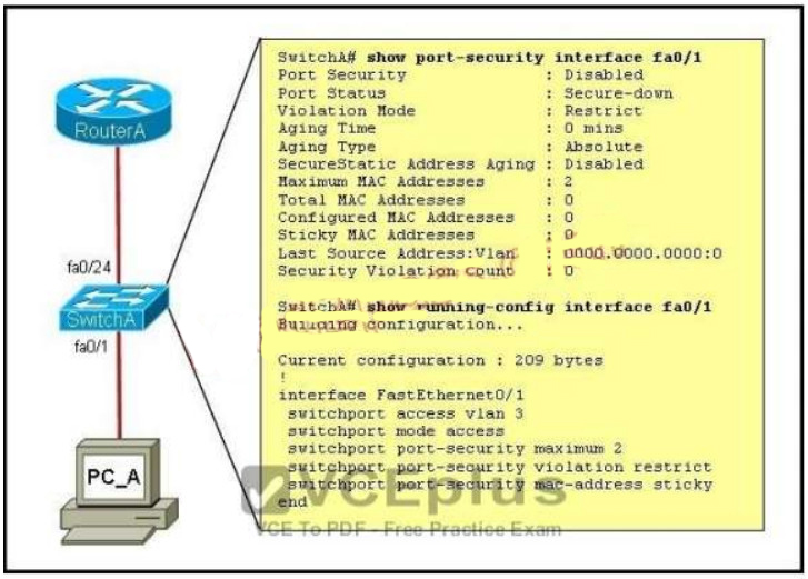 2024 H11-861_V3.0인기자격증, H11-861_V3.0최고품질덤프문제모음집 & HCIP-Collaboration V3.0인증덤프문제