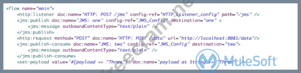 MCD-Level-1자격증참고서 - MuleSoft MCD-Level-1퍼펙트덤프데모문제, MCD-Level-1덤프문제집