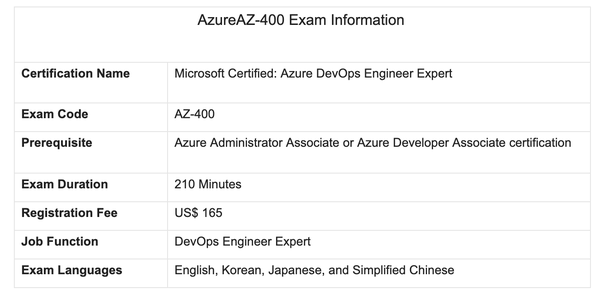 SC-400시험준비 & Microsoft SC-400최고품질인증시험공부자료 - SC-400높은통과율인기덤프자료