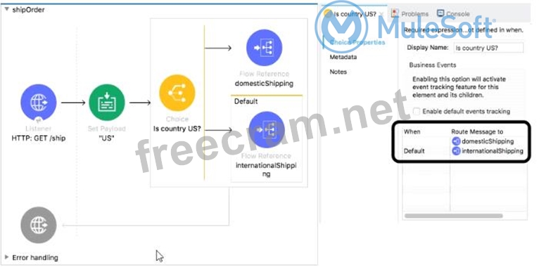 MCD-Level-1시험패스인증덤프공부 & MCD-Level-1최신버전덤프 - MCD-Level-1시험패스자료