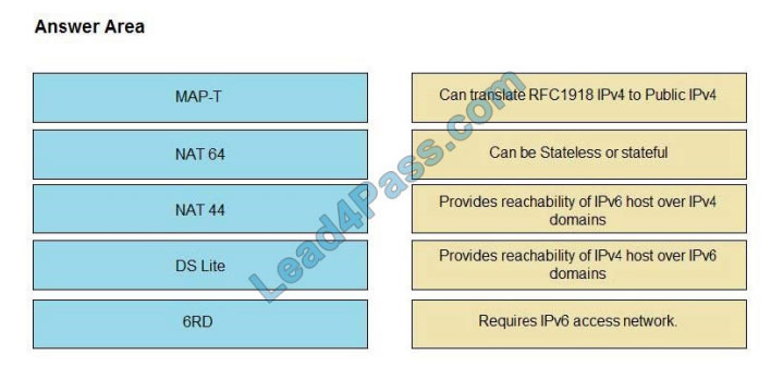 350-501높은통과율덤프샘플문제, 350-501완벽한시험자료 & 350-501최고품질덤프공부자료