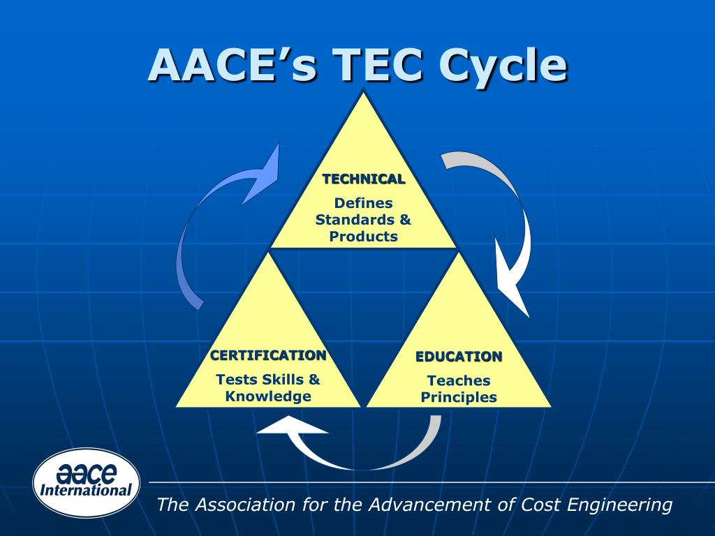 AACE-PSP적중율높은시험덤프 & AACE-PSP최신버전덤프공부자료 - Planning & Scheduling Professional (PSP) Exam최신업데이트인증공부자료