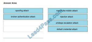 350-201퍼펙트덤프자료 & 350-201시험준비 - Performing CyberOps Using Cisco Security Technologies최신업데이트버전덤프문제공부