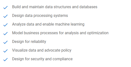 Databricks-Certified-Data-Engineer-Associate시험대비최신덤프문제 & Databricks-Certified-Data-Engineer-Associate최신인증시험기출자료 - Databricks-Certified-Data-Engineer-Associate높은통과율덤프샘플문제