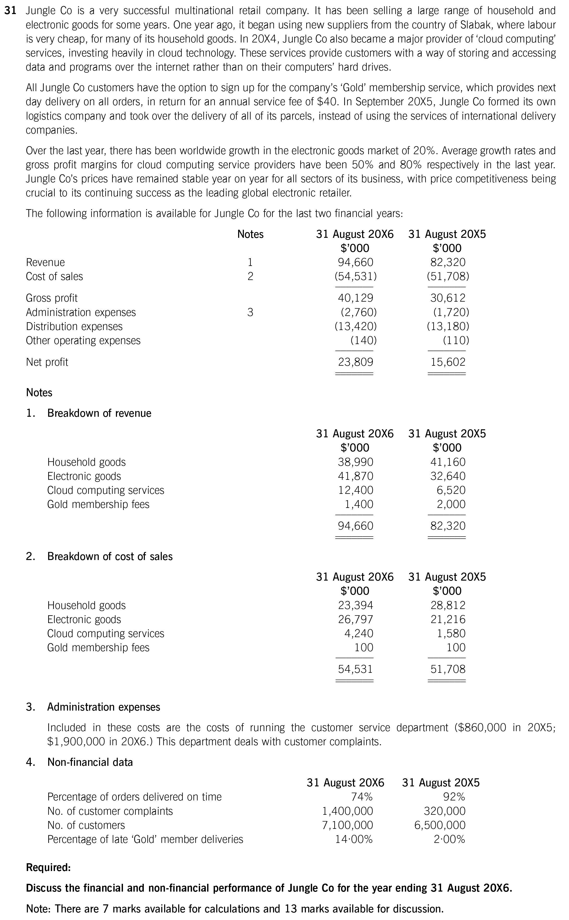 F5 304합격보장가능공부자료, 304높은통과율시험대비자료 & 304완벽한인증덤프