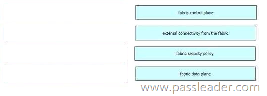 2025 350-401시험대비덤프최신자료, 350-401유효한인증덤프 & Implementing Cisco Enterprise Network Core Technologies (350-401 ENCOR)최신인증시험대비자료