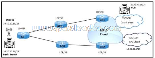 Cisco 300-510높은통과율시험대비공부자료 & 300-510적중율높은시험덤프공부 - 300-510 100％시험패스자료