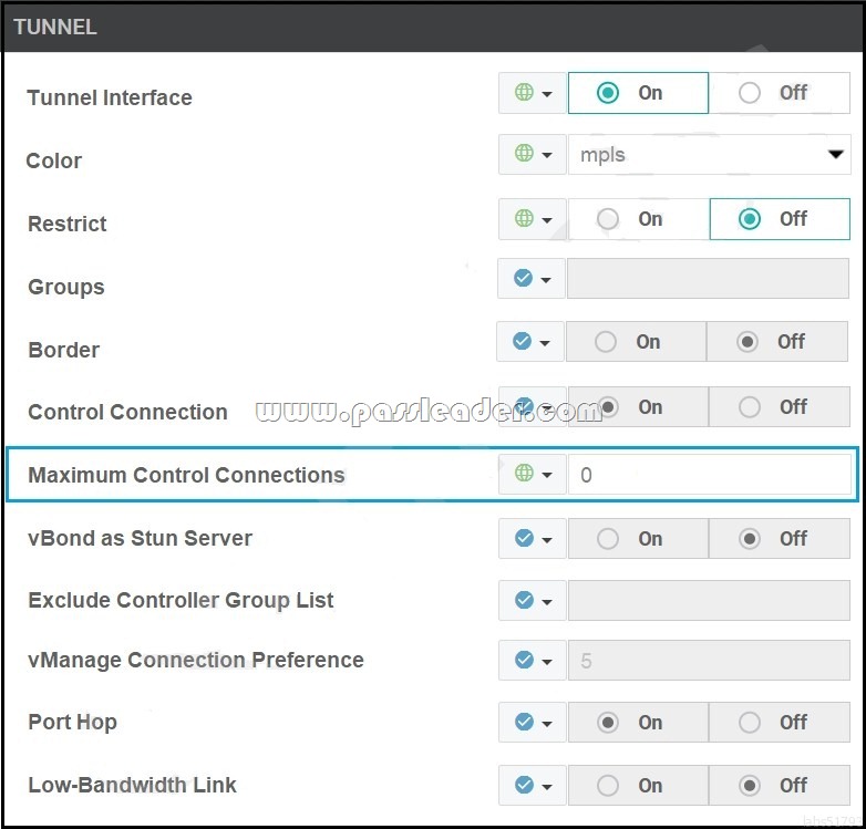 Cisco 300-415최신업데이트버전인증덤프, 300-415최고덤프 & 300-415최고품질인증시험자료