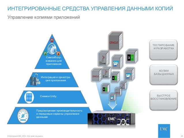 D-MN-OE-23인기자격증시험덤프최신자료, D-MN-OE-23최신버전인기덤프문제 & Dell Metro node Operate 2023 Exam덤프공부