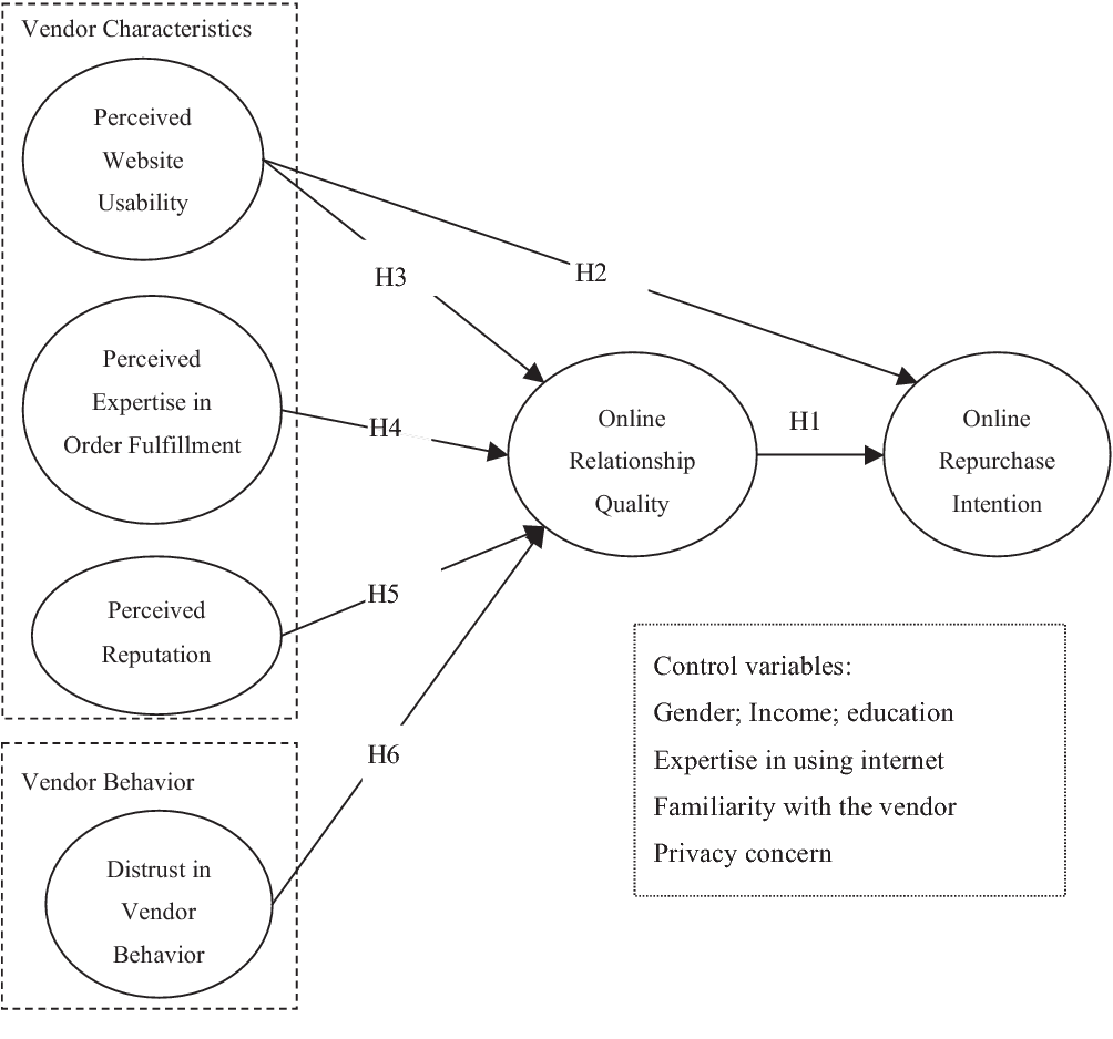 Salesforce B2C-Commerce-Architect시험패스가능공부자료 & B2C-Commerce-Architect최신업데이트버전시험자료 - B2C-Commerce-Architect퍼펙트덤프최신샘플