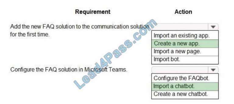 MB-800퍼펙트최신버전문제 - Microsoft MB-800시험패스, MB-800높은통과율시험대비공부자료