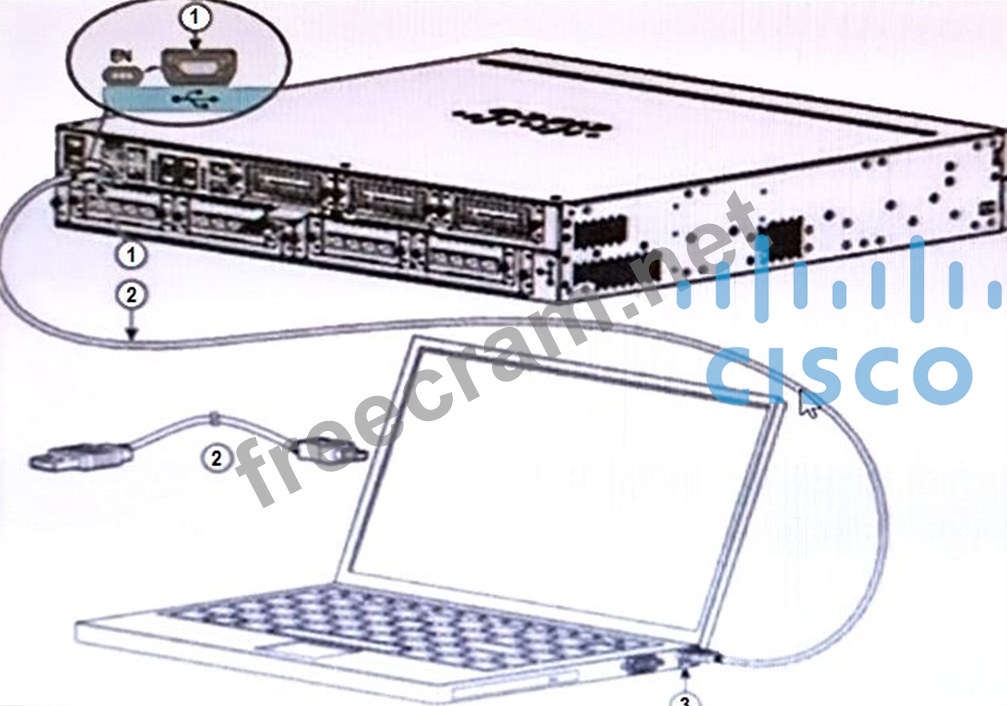 100-490최신버전덤프공부 & Cisco 100-490최신업데이트인증덤프 - 100-490최신업데이트버전공부문제