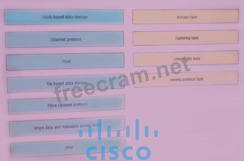 Cisco 350-601덤프문제집 & 350-601시험대비덤프최신샘플 - 350-601최신버전시험대비공부자료