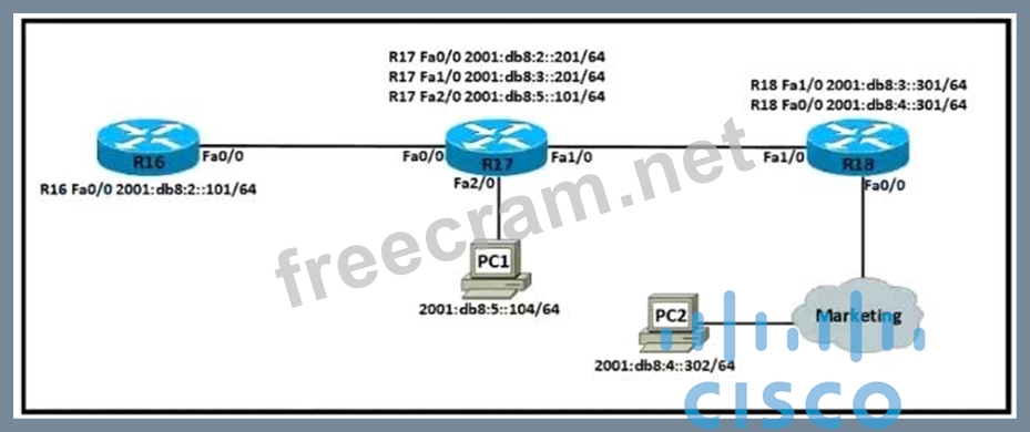 Cisco 200-301최신시험최신덤프 & 200-301퍼펙트인증덤프 - 200-301유효한공부문제