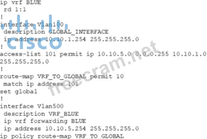 Cisco 350-401퍼펙트덤프최신데모 - 350-401참고자료, 350-401최고덤프샘플