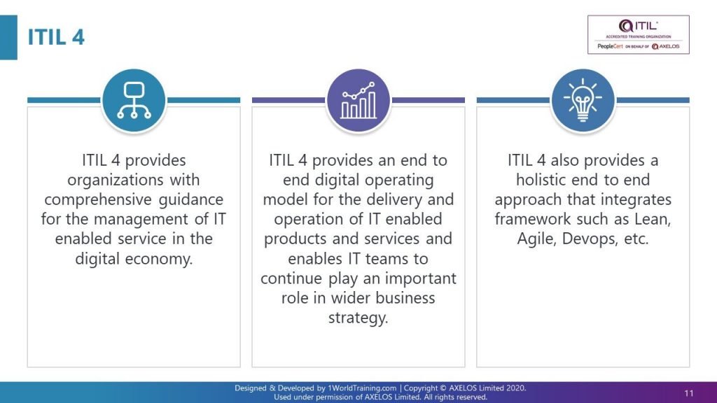 ITIL-4-Foundation최고품질인증시험기출문제, ITIL-4-Foundation최신업데이트인증공부자료 & ITIL-4-Foundation응시자료