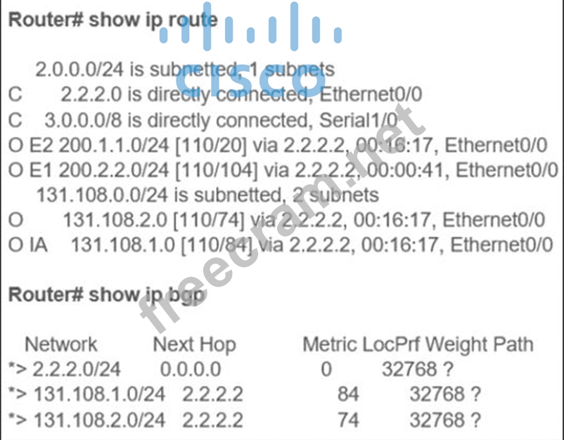 300-410완벽한시험덤프 & 300-410유효한공부자료 - 300-410합격보장가능덤프