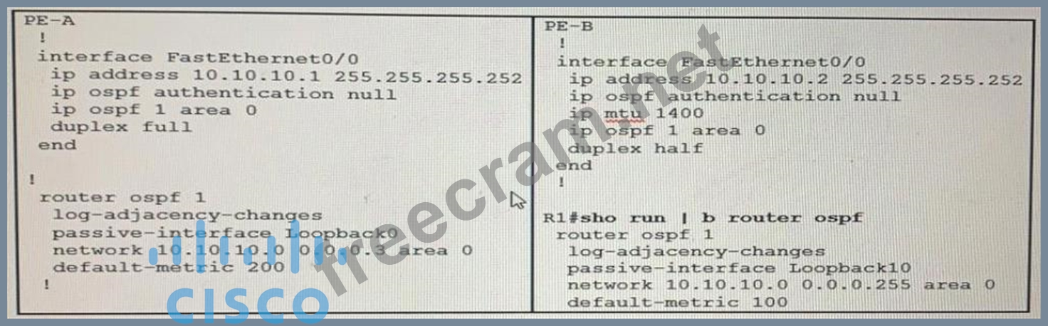 350-501유효한최신버전덤프 & 350-501퍼펙트덤프최신버전 - Implementing and Operating Cisco Service Provider Network Core Technologies최신업데이트덤프문제