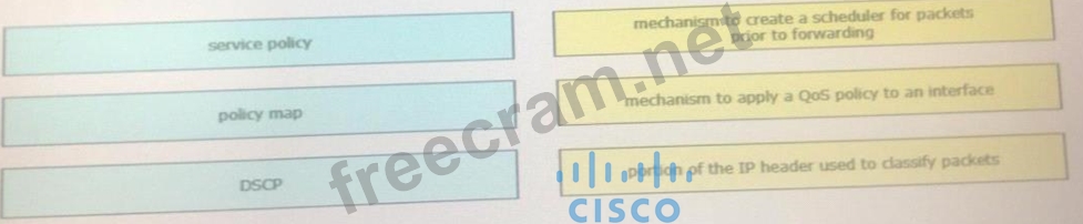 350-401시험덤프문제, 350-401최신버전덤프공부자료 & 350-401최신버전덤프