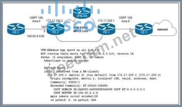 350-501유효한덤프 - 350-501합격보장가능덤프문제, 350-501최신버전덤프데모문제