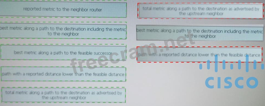 101-500최신버전인기덤프자료, 101-500높은통과율덤프샘플다운 & LPIC-1 Exam 101, Part 1 of 2, version 5.0최신버전덤프공부