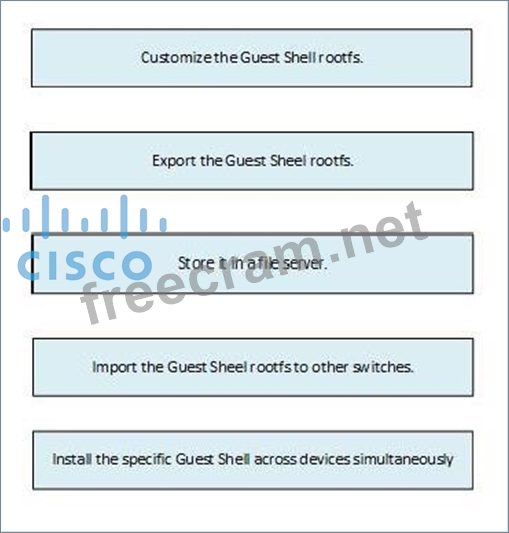 350-601합격보장가능시험대비자료, Cisco 350-601합격보장가능공부자료 & 350-601퍼펙트공부자료