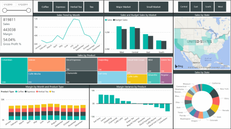 Salesforce DEX-450최고덤프데모 - DEX-450높은통과율덤프공부문제, DEX-450퍼펙트덤프최신데모문제