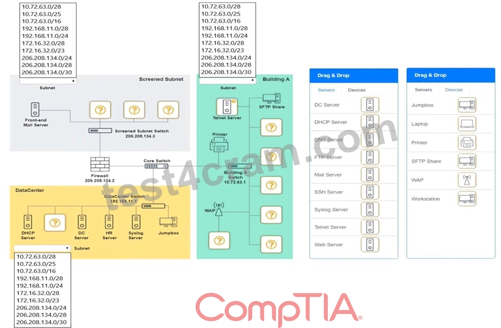 N10-008퍼펙트덤프샘플문제다운, CompTIA N10-008시험패스가능덤프 & N10-008유효한시험