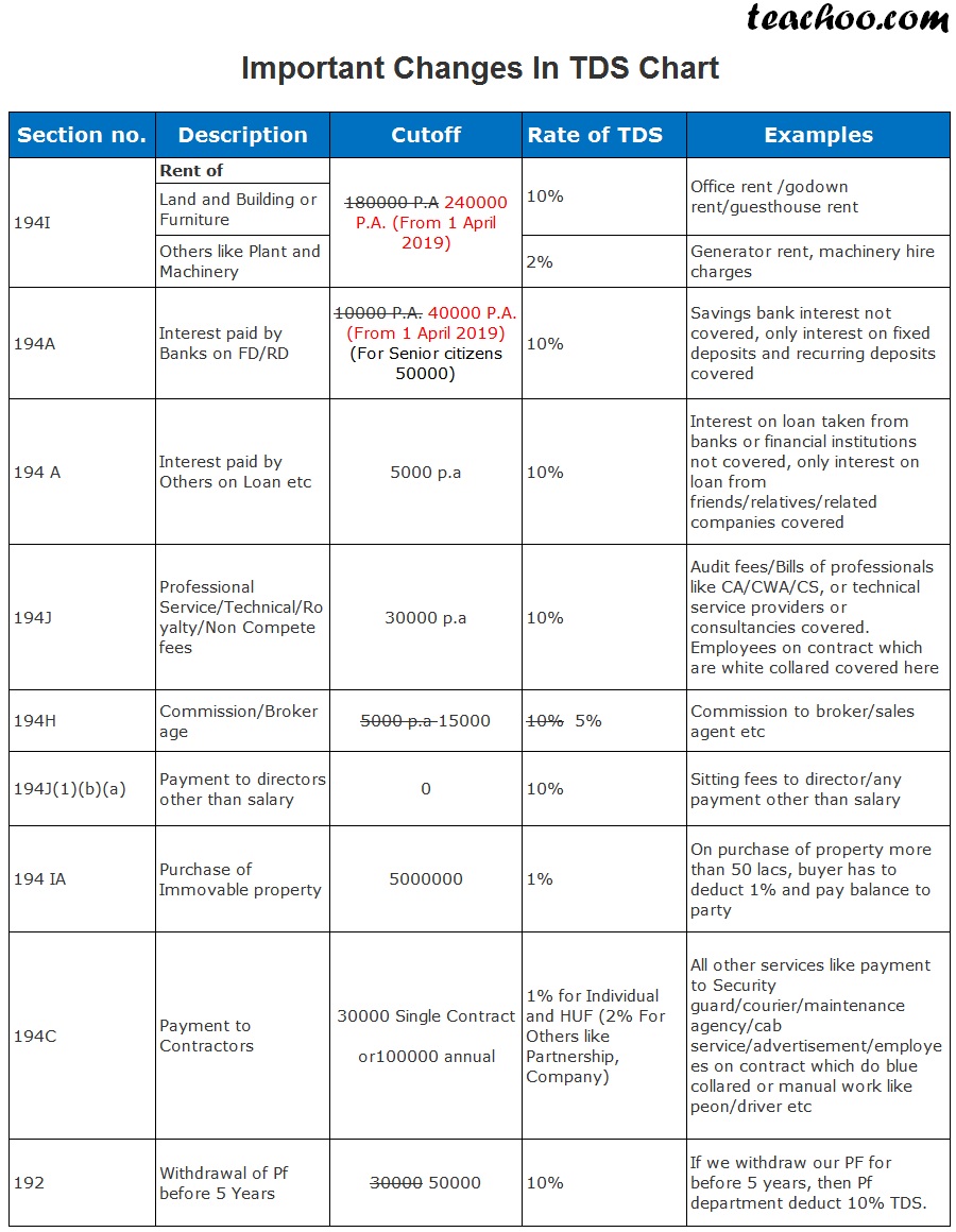 C-C4HCX-24유효한인증공부자료, SAP C-C4HCX-24최고품질덤프샘플문제다운 & C-C4HCX-24최신버전시험대비공부문제