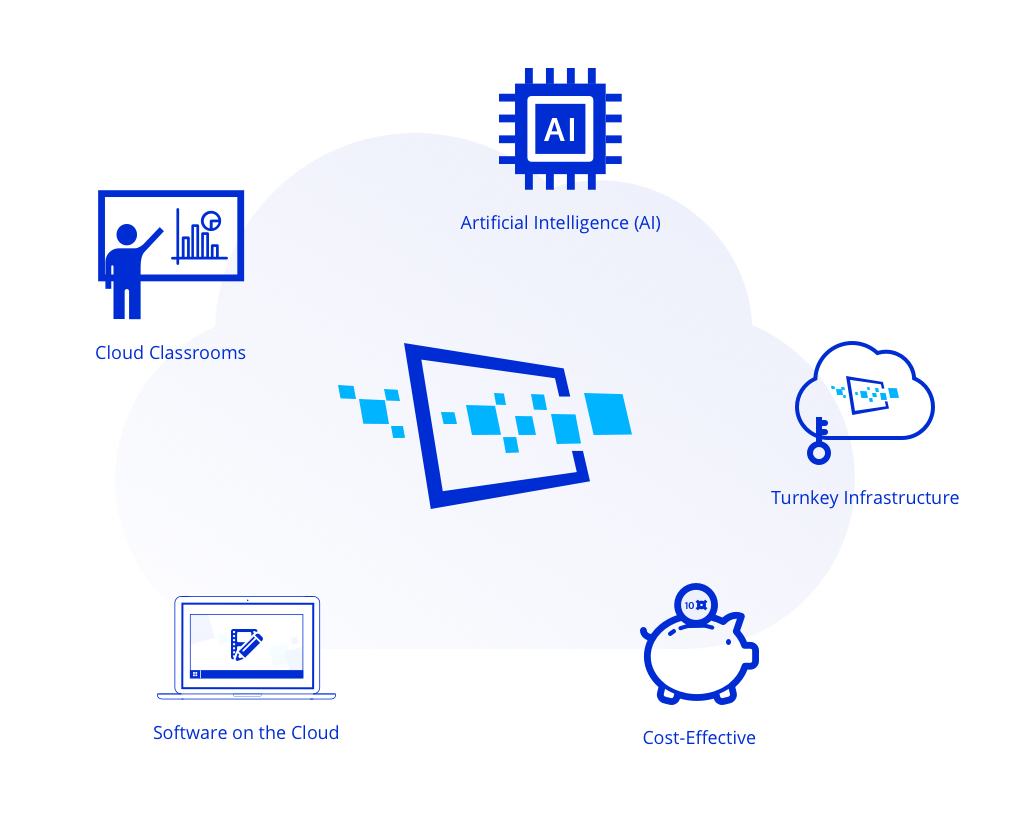 Education-Cloud-Consultant최고품질덤프데모다운로드 & Education-Cloud-Consultant시험합격덤프 - Education-Cloud-Consultant최신버전시험대비공부문제