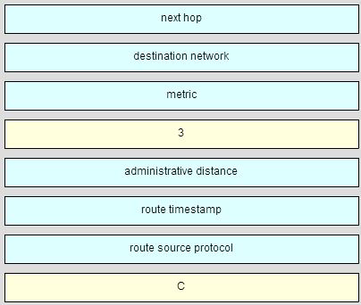 H13-527_V5.0시험대비덤프자료 - H13-527_V5.0최신버전덤프샘플다운, H13-527_V5.0최고덤프