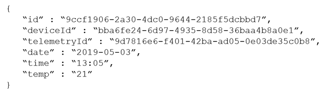 Microsoft DP-420시험대비덤프데모문제다운, DP-420인증자료 & DP-420시험대비최신버전덤프샘플